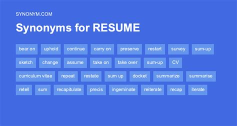 worked synonym for resume|synonyms of worked.